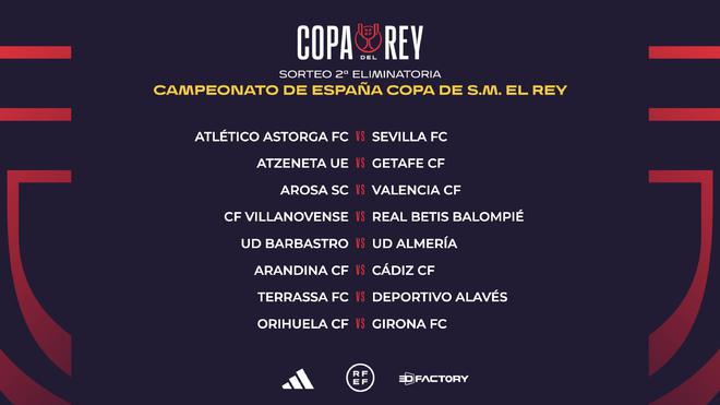 对身体对抗 对身体对抗